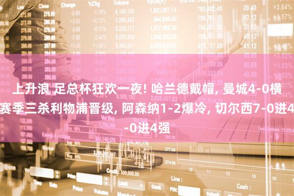 上升浪 足总杯狂欢一夜! 哈兰德戴帽, 曼城4-0横扫赛季三杀利物浦晋级, 阿森纳1-2爆冷, 切尔西7-0进4强