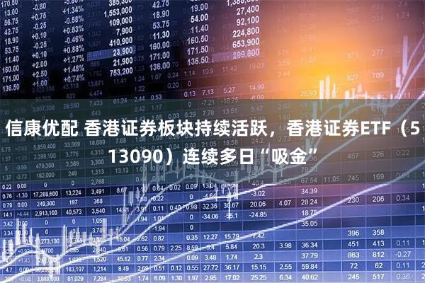 信康优配 香港证券板块持续活跃,香港证券ETF(513090)连续多日“吸金”